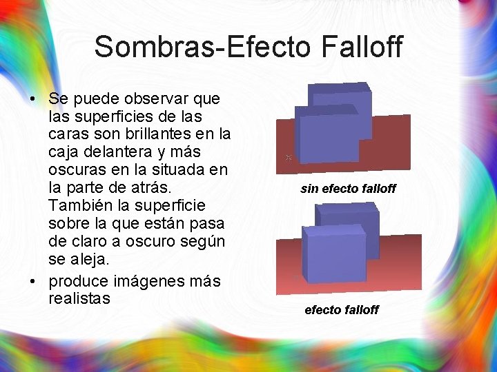 Sombras-Efecto Falloff • Se puede observar que las superficies de las caras son brillantes