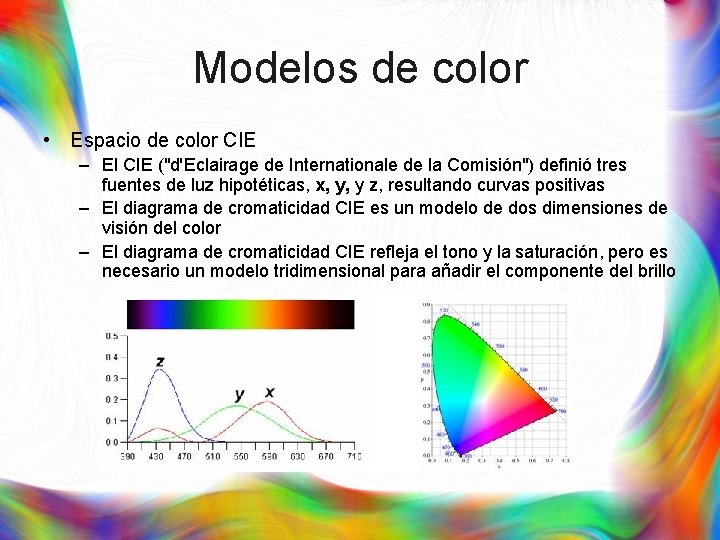 Modelos de color • Espacio de color CIE – El CIE ("d'Eclairage de Internationale