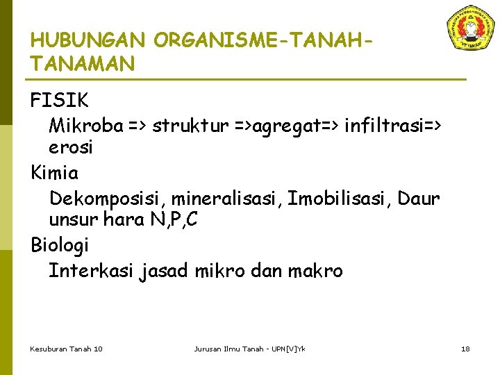 HUBUNGAN ORGANISME-TANAHTANAMAN FISIK Mikroba => struktur =>agregat=> infiltrasi=> erosi Kimia Dekomposisi, mineralisasi, Imobilisasi, Daur