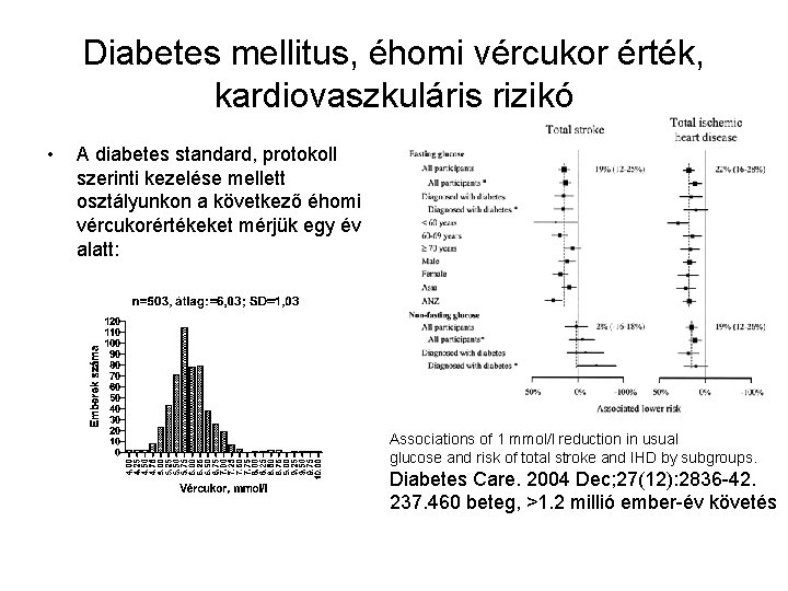 Diabetes mellitus, éhomi vércukor érték, kardiovaszkuláris rizikó • A diabetes standard, protokoll szerinti kezelése