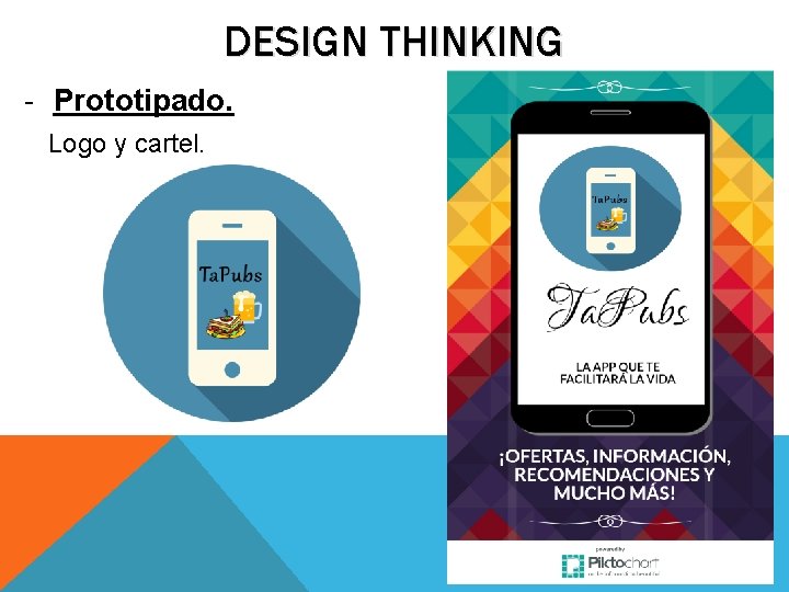 DESIGN THINKING - Prototipado. Logo y cartel. 