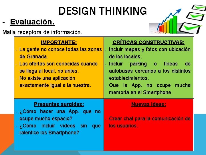 - Evaluación. DESIGN THINKING Malla receptora de información. • • • IMPORTANTE: La gente