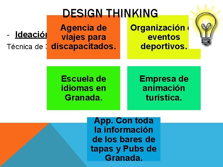 DESIGN THINKING Agencia de - Ideación. viajes para Técnica de 365. discapacitados. Escuela de