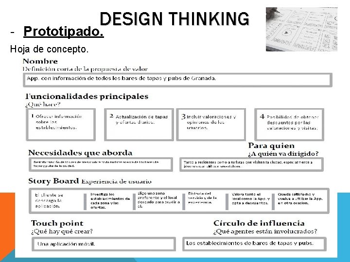 DESIGN THINKING - Prototipado. Hoja de concepto. 