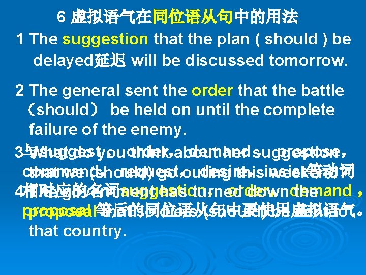 6 虚拟语气在同位语从句中的用法 1 The suggestion that the plan ( should ) be delayed延迟 will