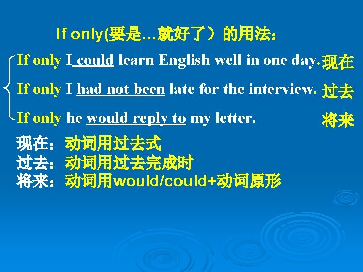 If only(要是…就好了）的用法： If only I could learn English well in one day. 现在 If