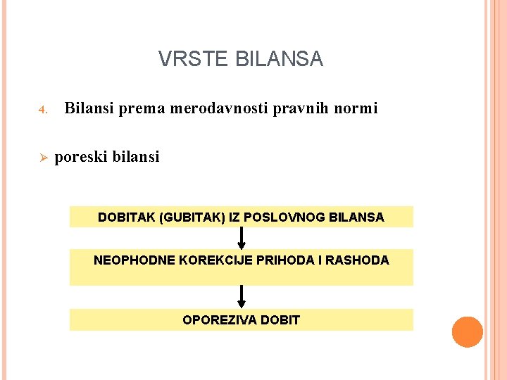 VRSTE BILANSA 4. Ø Bilansi prema merodavnosti pravnih normi poreski bilansi DOBITAK (GUBITAK) IZ