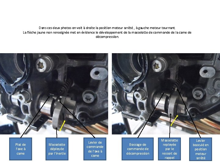 Dans ces deux photos on voit à droite la position moteur arrêté , à