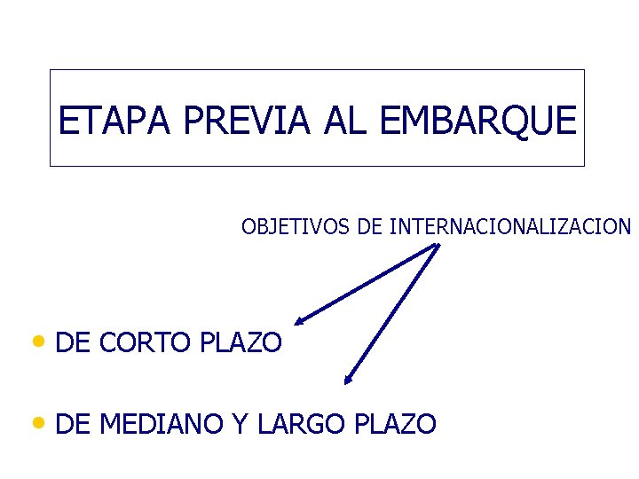 ETAPA PREVIA AL EMBARQUE OBJETIVOS DE INTERNACIONALIZACION • DE CORTO PLAZO • DE MEDIANO