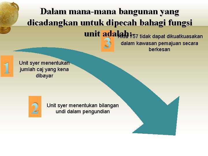 Dalam mana-mana bangunan yang dicadangkan untuk dipecah bahagi fungsi unit adalah: Akta 757 tidak