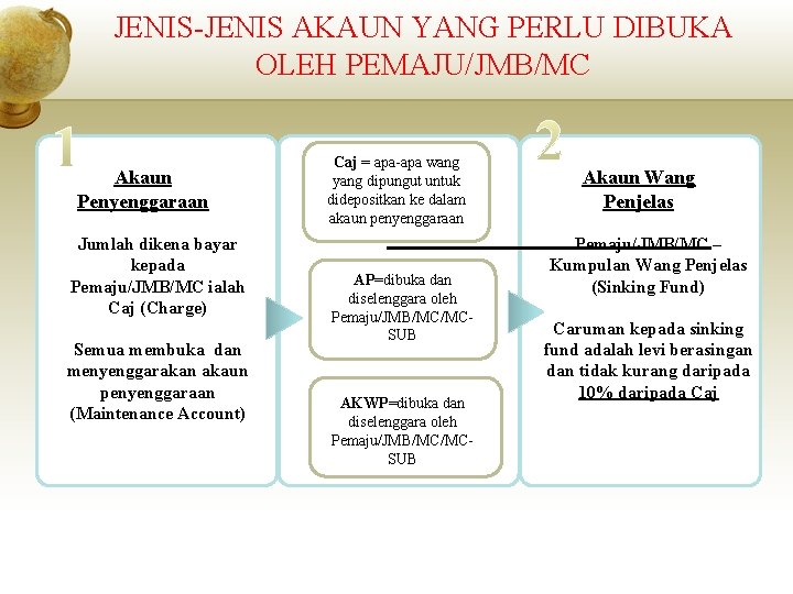 JENIS-JENIS AKAUN YANG PERLU DIBUKA OLEH PEMAJU/JMB/MC Akaun Penyenggaraan Jumlah dikena bayar kepada Pemaju/JMB/MC