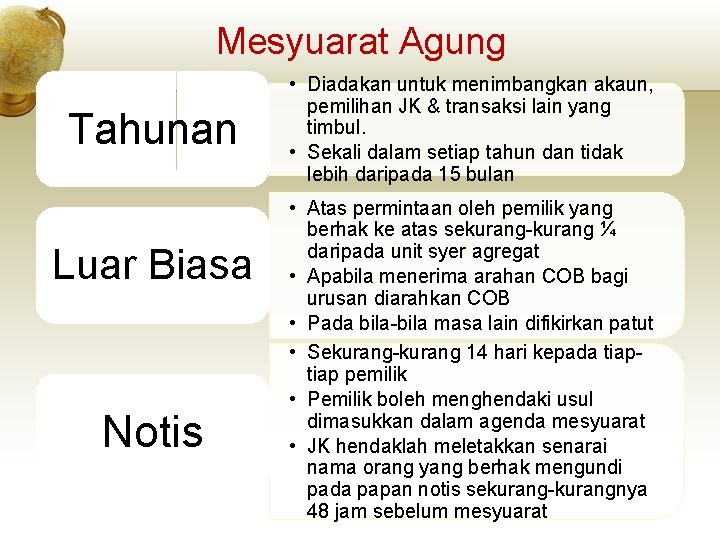 Mesyuarat Agung Tahunan Luar Biasa Notis • Diadakan untuk menimbangkan akaun, pemilihan JK &