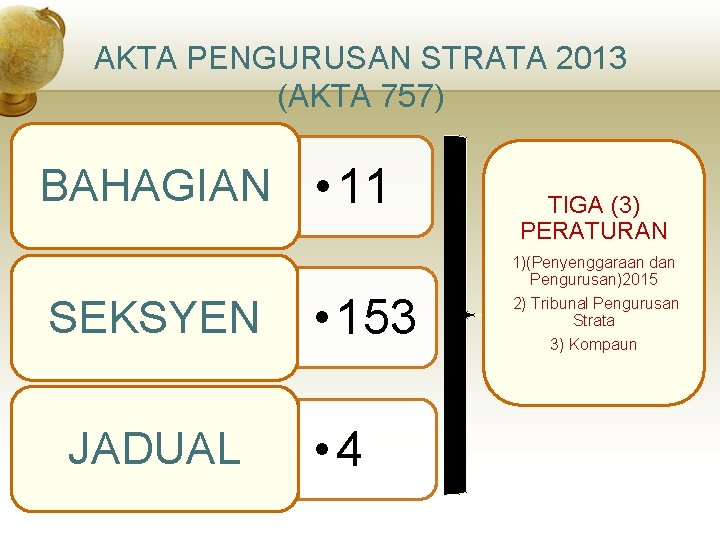 AKTA PENGURUSAN STRATA 2013 (AKTA 757) BAHAGIAN • 11 TIGA (3) PERATURAN 1)(Penyenggaraan dan