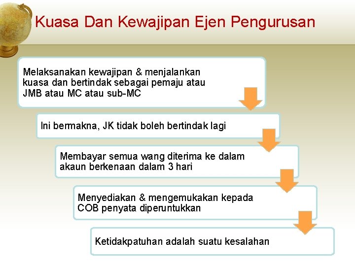 Kuasa Dan Kewajipan Ejen Pengurusan Melaksanakan kewajipan & menjalankan kuasa dan bertindak sebagai pemaju