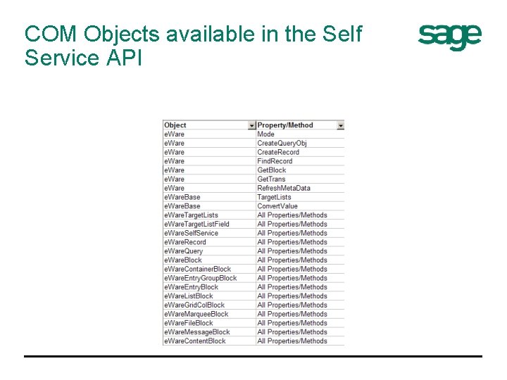 COM Objects available in the Self Service API 