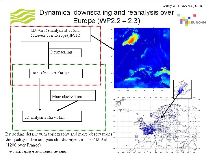 Courtesy of T. Landelius (SMHI) Dynamical downscaling and reanalysis over Europe (WP 2. 2