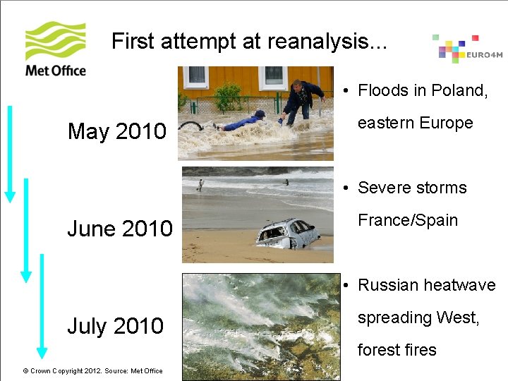 First attempt at reanalysis. . . • Floods in Poland, May 2010 eastern Europe