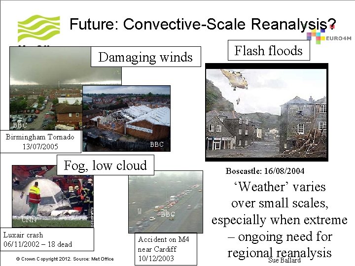 Future: Convective-Scale Reanalysis? Damaging winds Flash floods BBC Birmingham Tornado 13/07/2005 BBC Fog, low