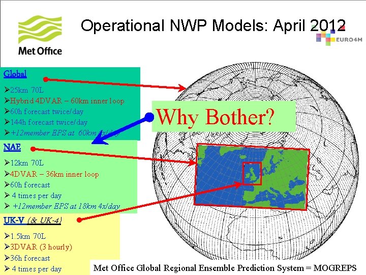 Operational NWP Models: April 2012 Global Ø 25 km 70 L ØHybrid 4 DVAR