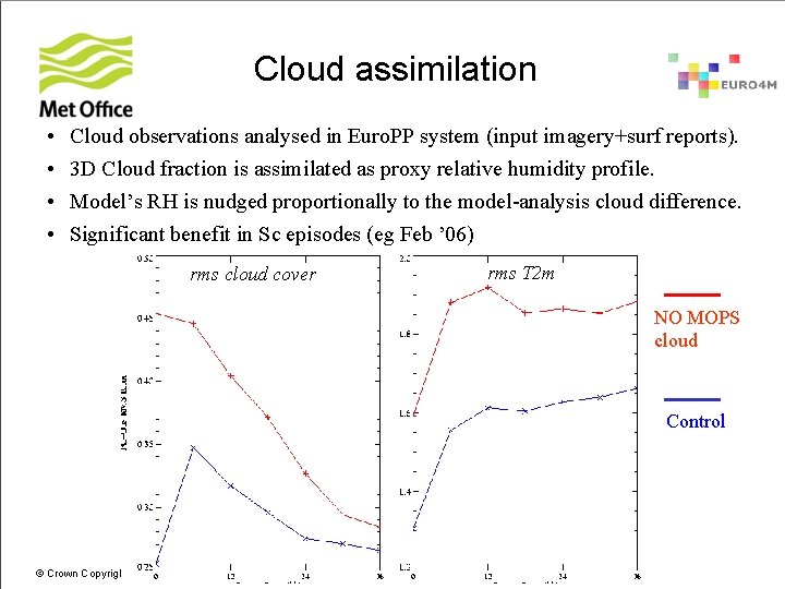 Cloud assimilation • • Cloud observations analysed in Euro. PP system (input imagery+surf reports).