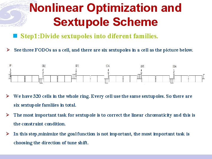 Nonlinear Optimization and Sextupole Scheme n Step 1: Divide sextupoles into diferent families. Ø