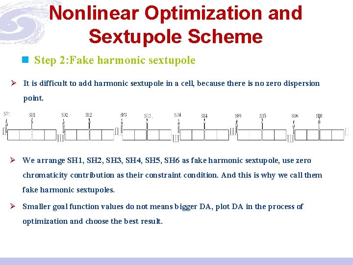 Nonlinear Optimization and Sextupole Scheme n Step 2: Fake harmonic sextupole Ø It is