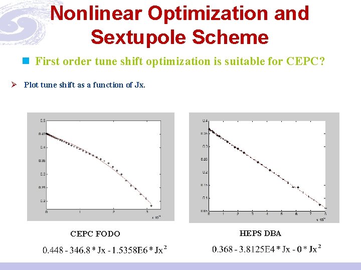 Nonlinear Optimization and Sextupole Scheme n First order tune shift optimization is suitable for