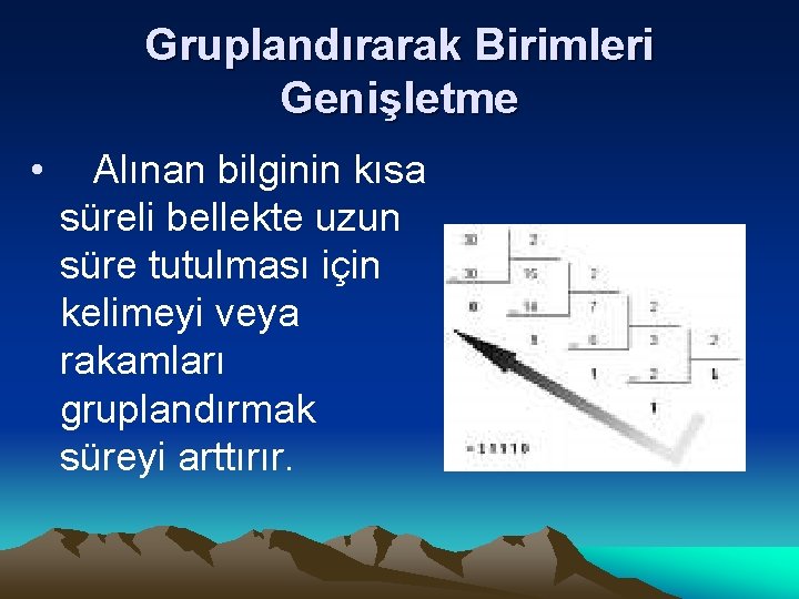 Gruplandırarak Birimleri Genişletme • Alınan bilginin kısa süreli bellekte uzun süre tutulması için kelimeyi