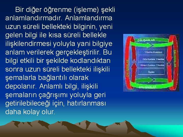 Bir diğer öğrenme (işleme) şekli anlamlandırmadır. Anlamlandırma uzun süreli bellekteki bilginin, yeni gelen bilgi