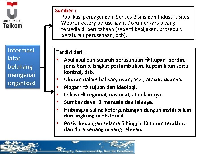 Sumber : Publikasi perdagangan, Sensus Bisnis dan Industri, Situs Web/Directory perusahaan, Dokumen/arsip yang tersedia