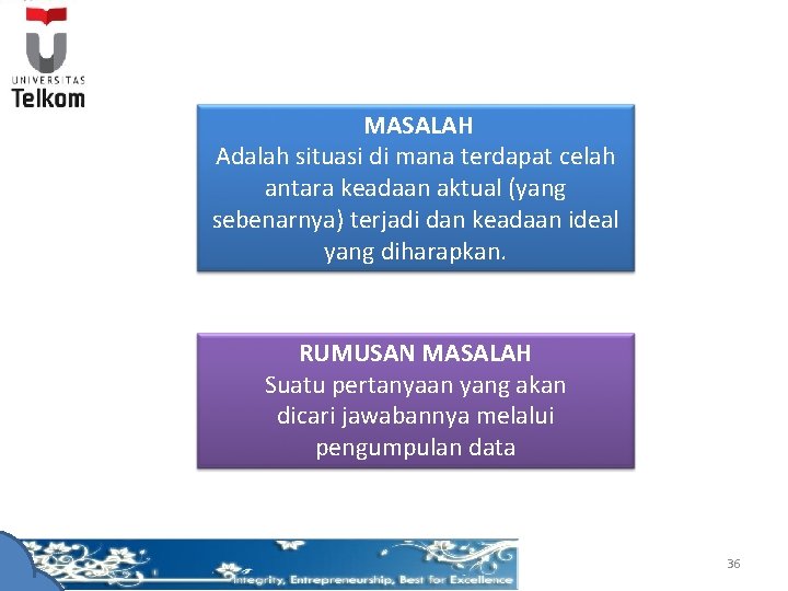 MASALAH Adalah situasi di mana terdapat celah antara keadaan aktual (yang sebenarnya) terjadi dan