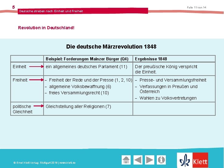 5 Folie 11 von 14 Deutsche streben nach Einheit und Freiheit Revolution in Deutschland!