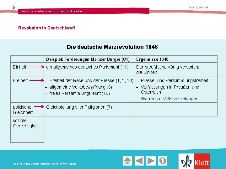 5 Folie 12 von 14 Deutsche streben nach Einheit und Freiheit Revolution in Deutschland!