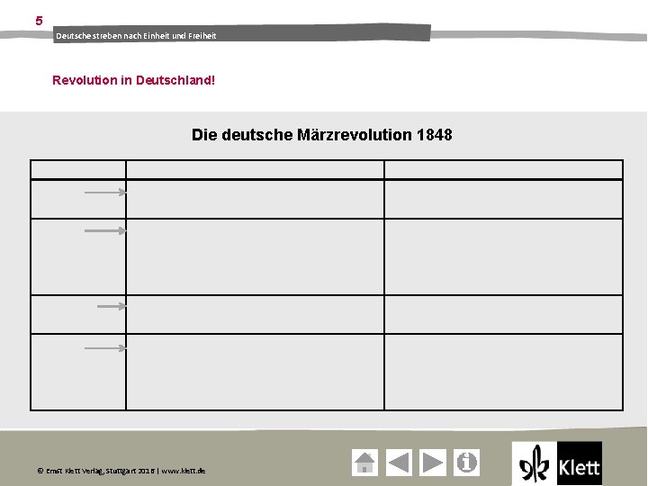 5 Deutsche streben nach Einheit und Freiheit Revolution in Deutschland! Die deutsche Märzrevolution 1848