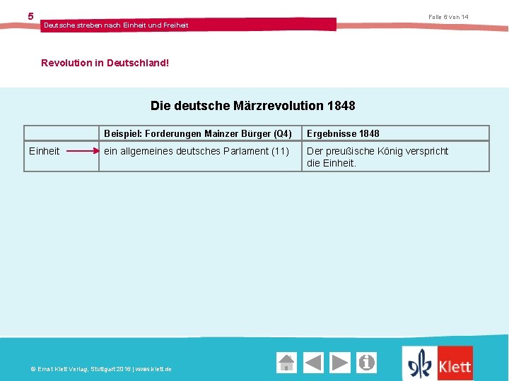 5 Folie 6 von 14 Deutsche streben nach Einheit und Freiheit Revolution in Deutschland!