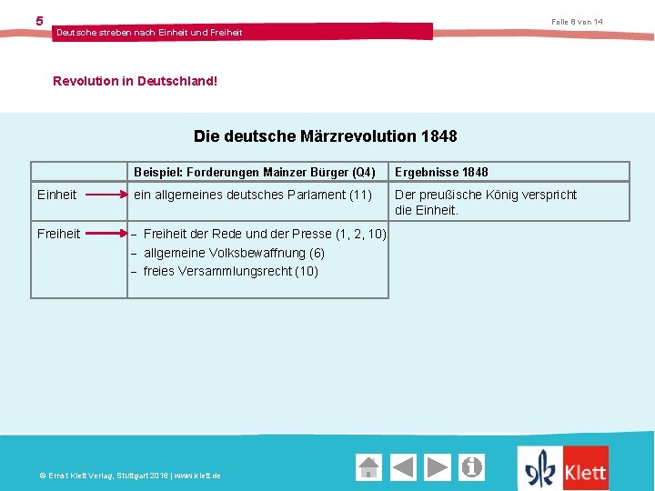 5 Folie 8 von 14 Deutsche streben nach Einheit und Freiheit Revolution in Deutschland!