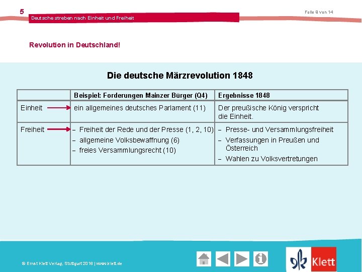 5 Folie 9 von 14 Deutsche streben nach Einheit und Freiheit Revolution in Deutschland!