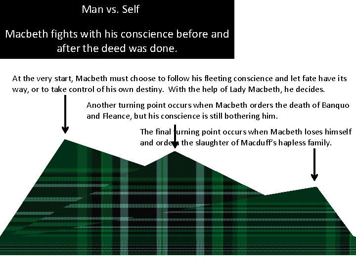 Man vs. Self Macbeth fights with his conscience before and after the deed was