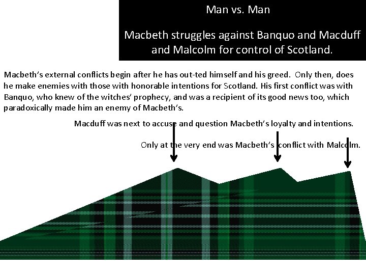 Man vs. Man Macbeth struggles against Banquo and Macduff and Malcolm for control of