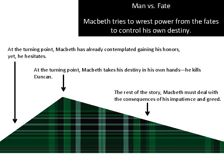 Man vs. Fate Macbeth tries to wrest power from the fates to control his