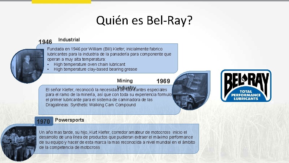 Quién es Bel-Ray? 1946 Industrial Fundada en 1946 por William (Bill) Kiefer; inicialmente fabrico