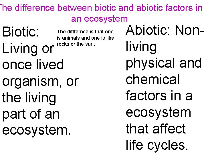 The difference between biotic and abiotic factors in an ecosystem Biotic: Living or once The difference between biotic and abiotic factors in an ecosystem Biotic: Living or once