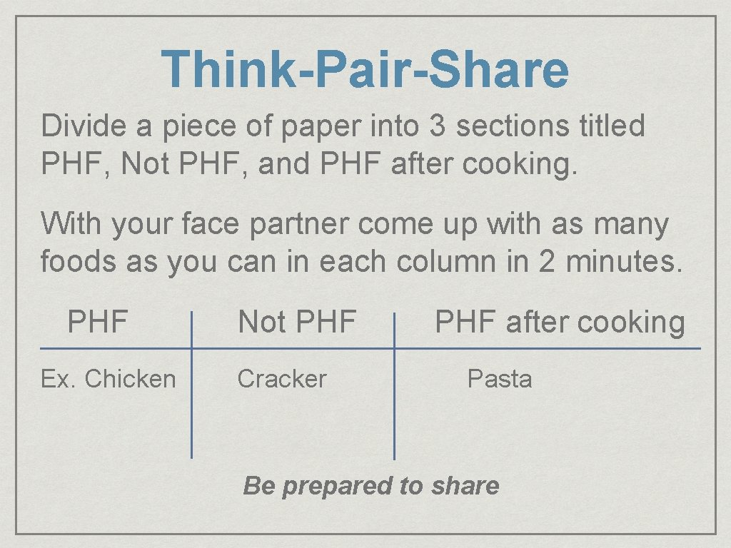 Think-Pair-Share Divide a piece of paper into 3 sections titled PHF, Not PHF, and