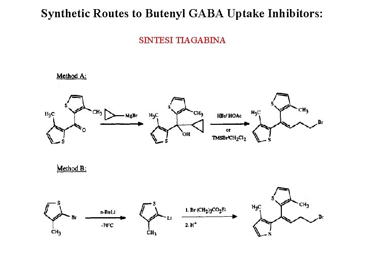 Synthetic Routes to Butenyl GABA Uptake Inhibitors: SINTESI TIAGABINA 