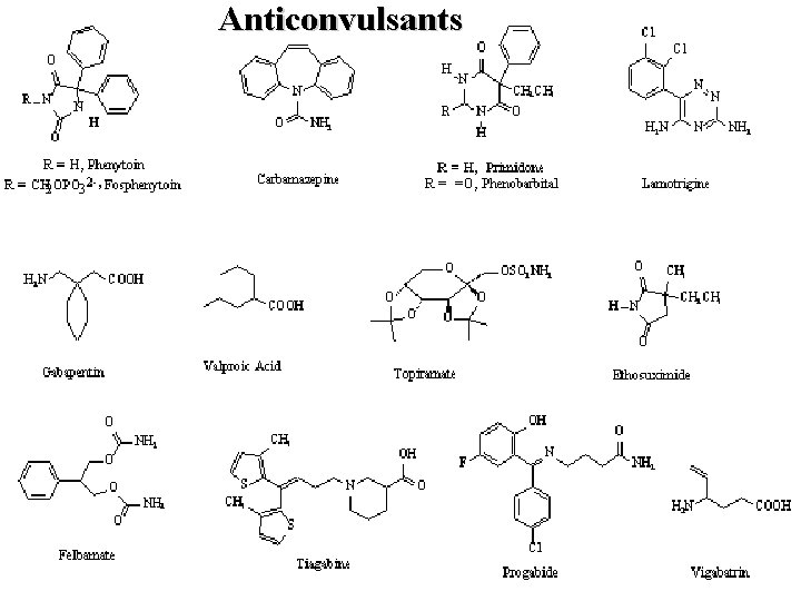 Anticonvulsants 