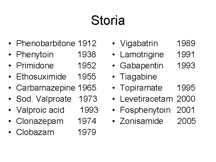 Storia • • • Phenobarbitone 1912 Phenytoin 1938 Primidone 1952 Ethosuximide 1955 Carbamazepine 1965