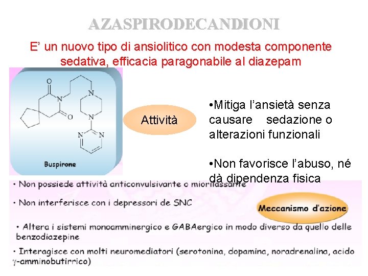 AZASPIRODECANDIONI E’ un nuovo tipo di ansiolitico con modesta componente sedativa, efficacia paragonabile al