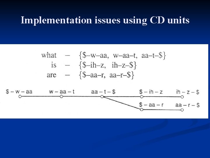 Implementation issues using CD units 