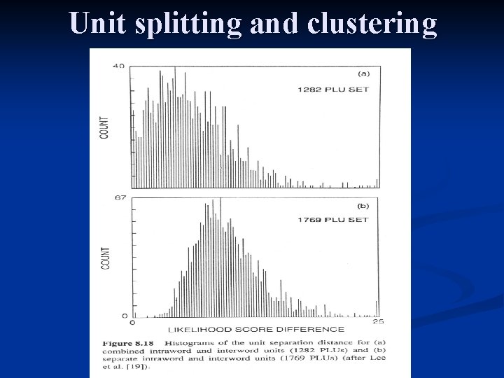 Unit splitting and clustering 