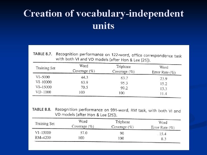 Creation of vocabulary-independent units 